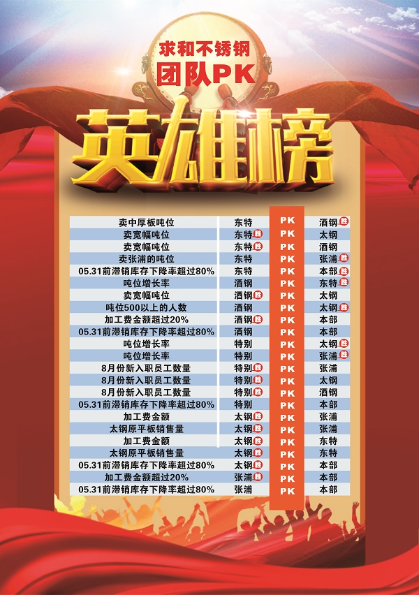 團(tuán)隊 團(tuán)隊